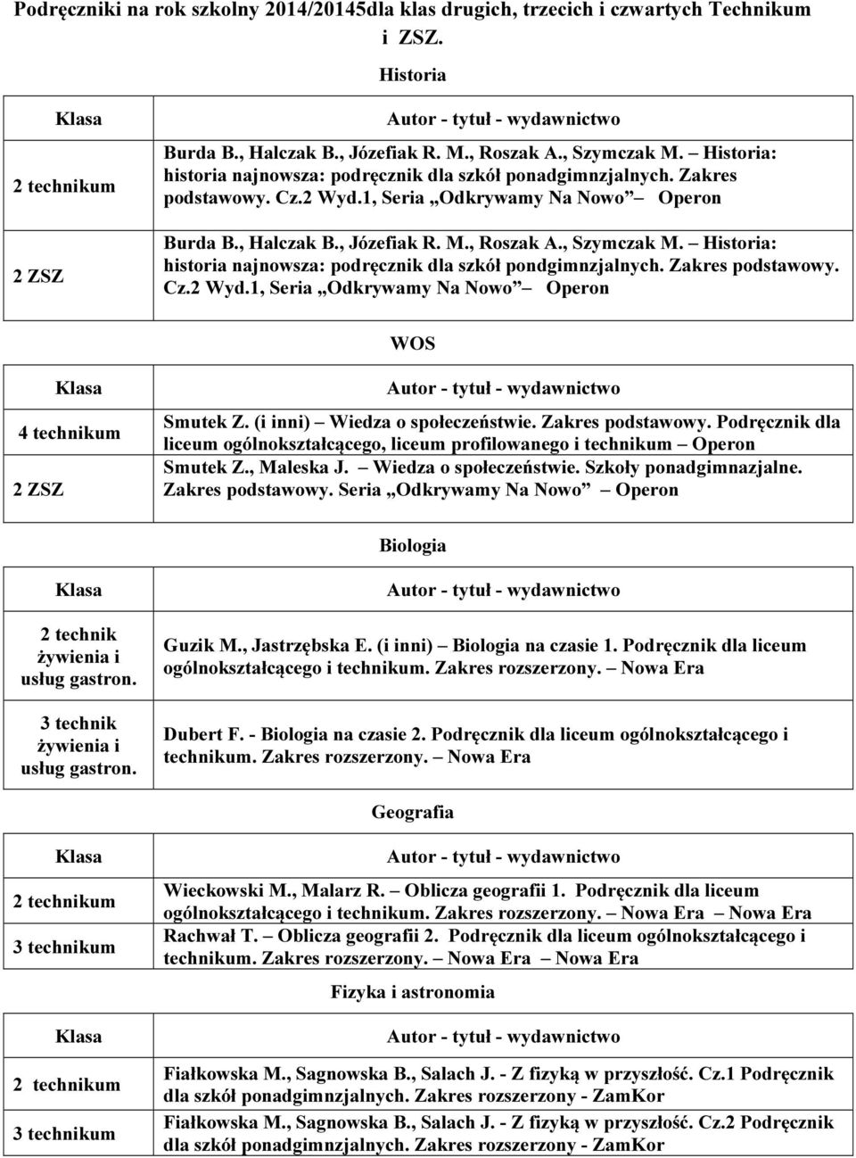 1, Seria Odkrywamy Na Nowo Operon WOS um Smutek Z. (i inni) Wiedza o społeczeństwie. Zakres podstawowy. Podręcznik dla liceum ogólnokształcącego, liceum profilowanego i technikum Operon Smutek Z.