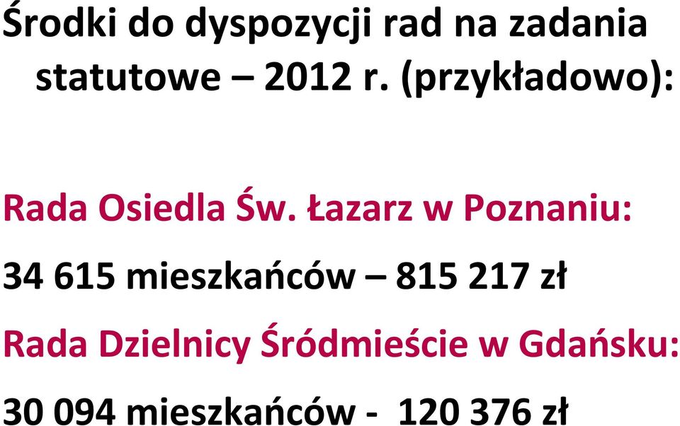 Łazarz w Poznaniu: 34 615 mieszkańców 815 217 zł