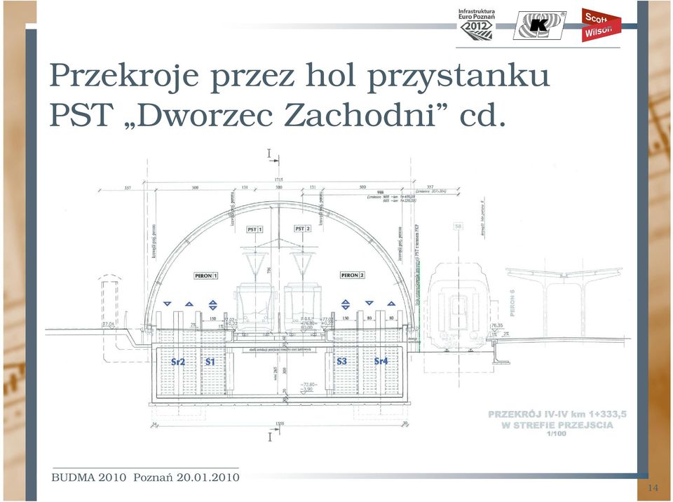 przystanku PST