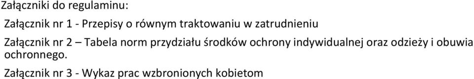 norm przydziału środków ochrony indywidualnej oraz odzieży