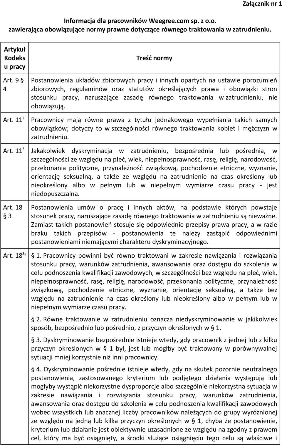 18 3a Treść normy Postanowienia układów zbiorowych pracy i innych opartych na ustawie porozumień zbiorowych, regulaminów oraz statutów określających prawa i obowiązki stron stosunku pracy,