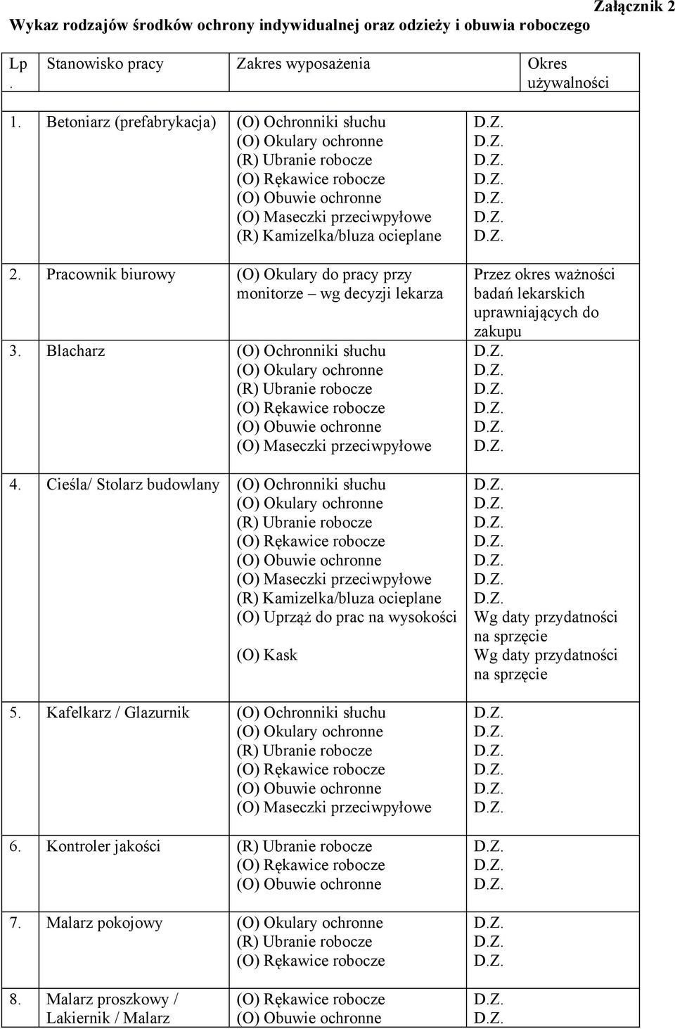 Pracownik biurowy (O) Okulary do pracy przy monitorze wg decyzji lekarza 3. Blacharz (O) Ochronniki słuchu (O) Okulary ochronne (O) Obuwie ochronne (O) Maseczki przeciwpyłowe 4.