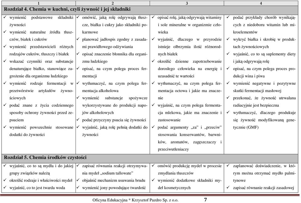 białek wskazać czynniki substancje denaturujące białko, stanowiące zagrożenie dla organizmu ludzkiego wymienić rodzaje fermentacji w przetwórstwie artykułów żywnościowych podać znane z życia