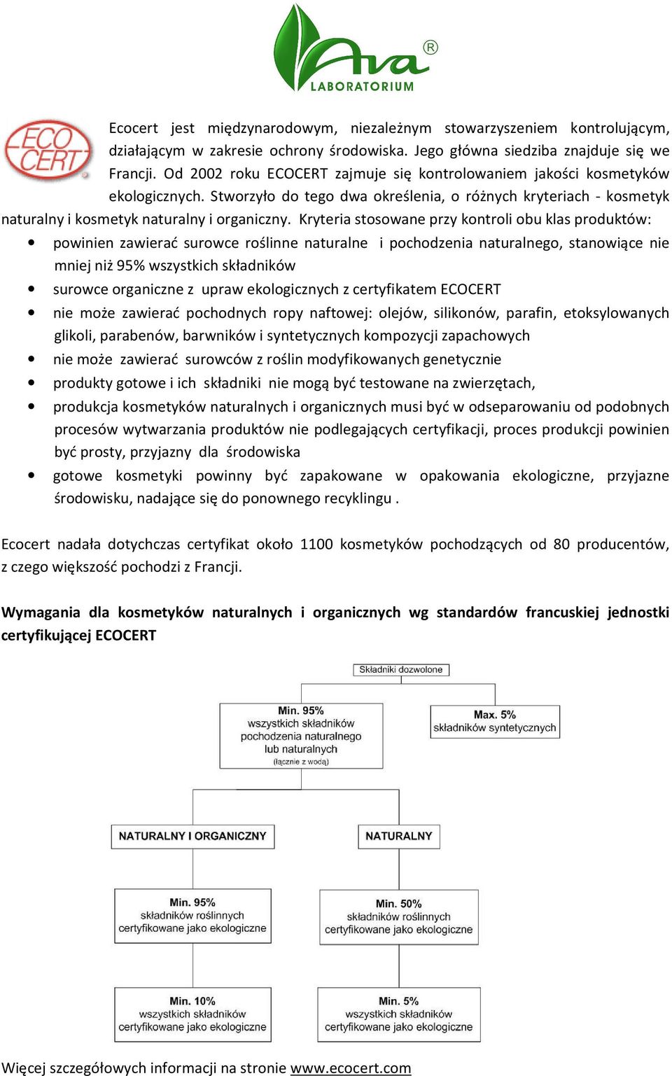 Kryteria stosowane przy kontroli obu klas produktów: powinien zawierać surowce roślinne naturalne i pochodzenia naturalnego, stanowiące nie mniej niż 95% wszystkich składników surowce organiczne z