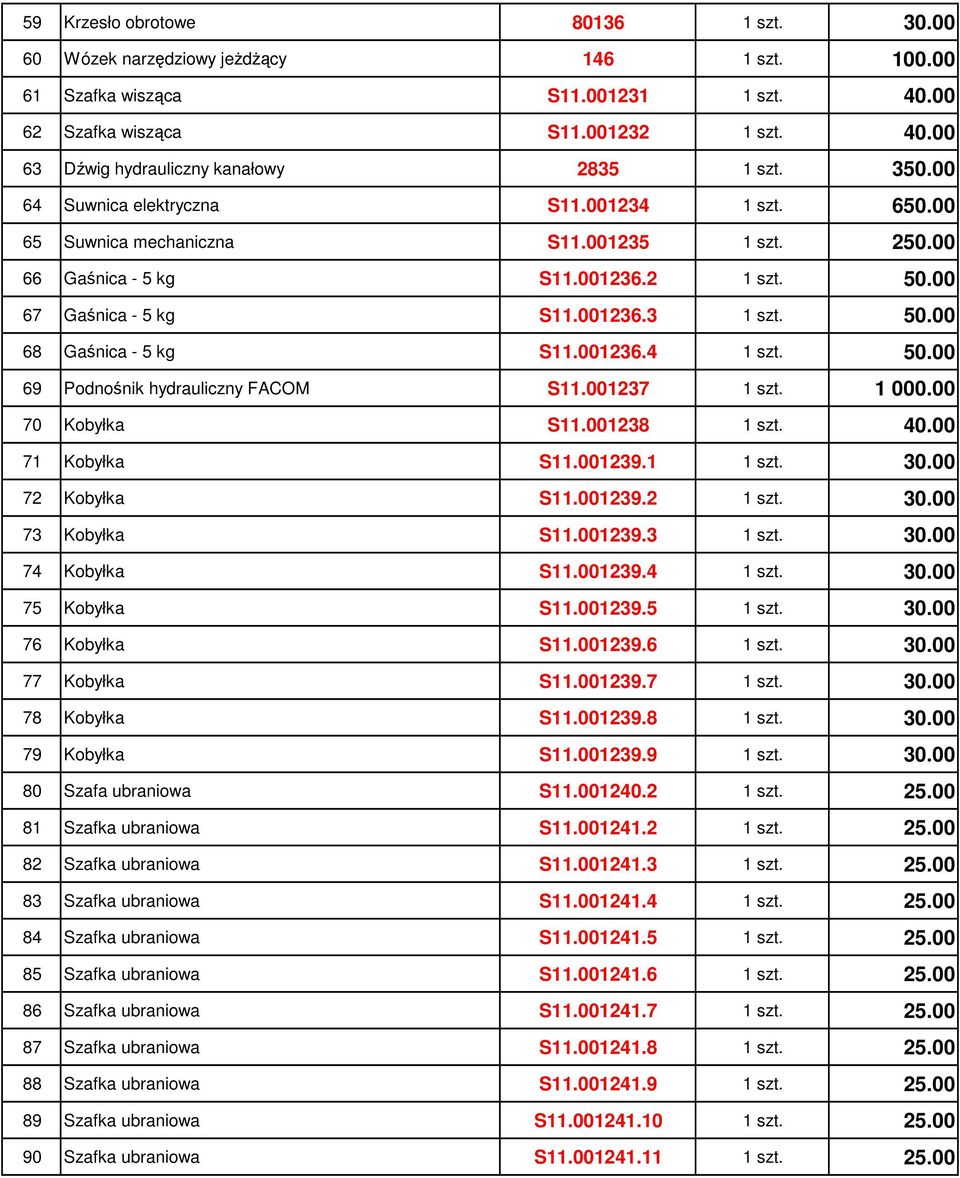 001236.4 1 szt. 50.00 69 Podnośnik hydrauliczny FACOM S11.001237 1 szt. 1 000.00 70 Kobyłka S11.001238 1 szt. 40.00 71 Kobyłka S11.001239.1 1 szt. 30.00 72 Kobyłka S11.001239.2 1 szt. 30.00 73 Kobyłka S11.