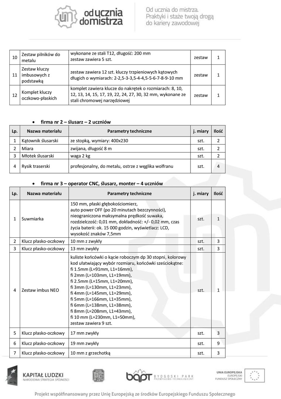 stali chromowej narzędziowej firma nr 2 ślusarz 2 uczniów Lp. Nazwa materiału Parametry techniczne j. miary Ilość 1 Kątownik ślusarski ze stopką, wymiary: 400x230 szt.