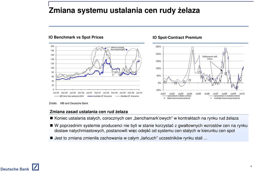 poprzednim systemie producenci nie byli w stanie korzystać z gwałtownych wzrostów cen na rynku dostaw natychmiastowych,