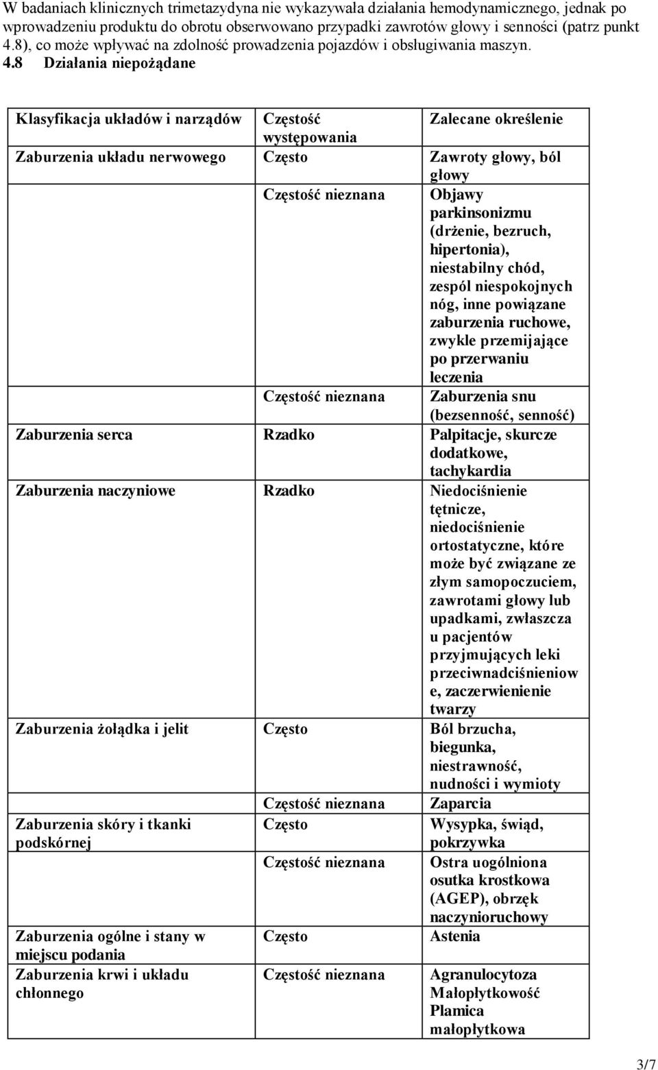 8 Działania niepożądane Klasyfikacja układów i narządów Częstość Zalecane określenie występowania Zaburzenia układu nerwowego Często Zawroty głowy, ból głowy Częstość nieznana Objawy parkinsonizmu