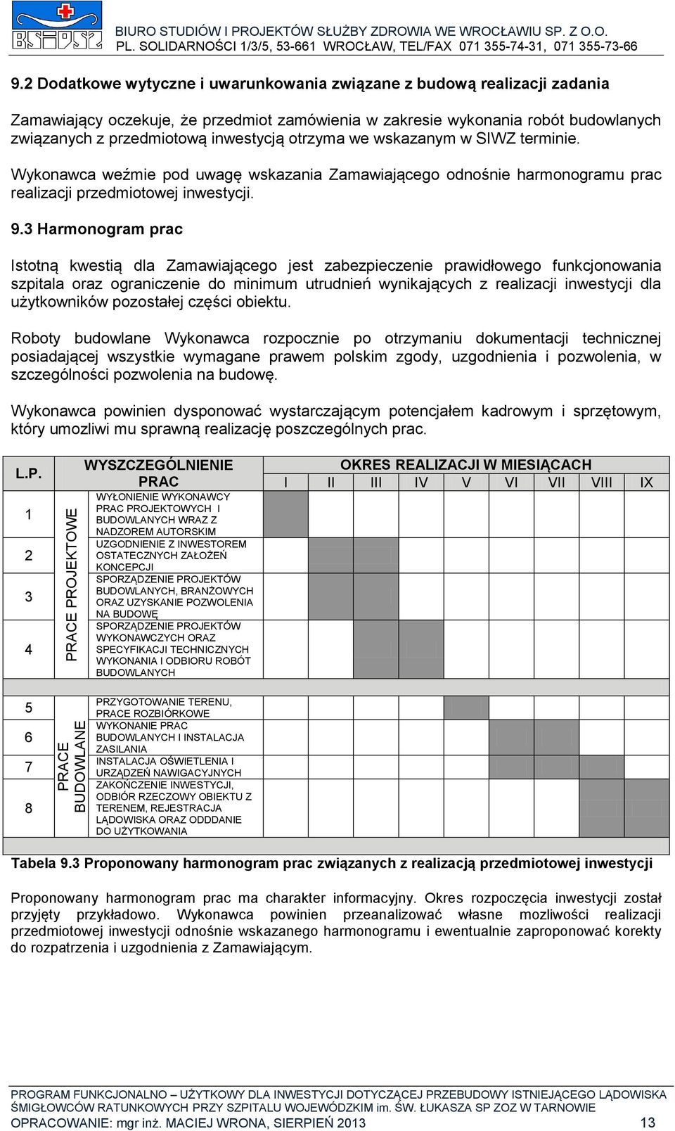 otrzyma we wskazanym w SIWZ terminie. Wykonawca weźmie pod uwagę wskazania Zamawiającego odnośnie harmonogramu prac realizacji przedmiotowej inwestycji. 9.