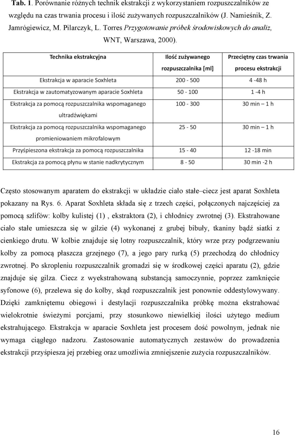 Aparat Soxhleta składa się z trzech części, połączonych najczęściej za pomocą szlifów: kolby kulistej (1), ekstraktora (2), i chłodnicy zwrotnej (3).