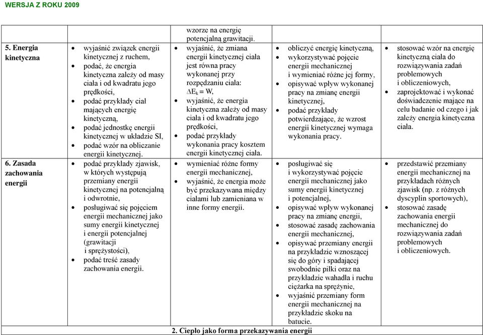 kinetyczną, podać jednostkę energii kinetycznej w układzie SI, podać wzór na obliczanie energii kinetycznej.