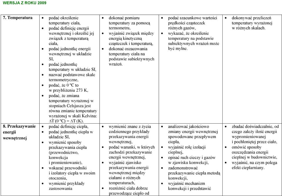 wyrażonej w skali Kelvina: T (0 ºC) = T (K). 8.