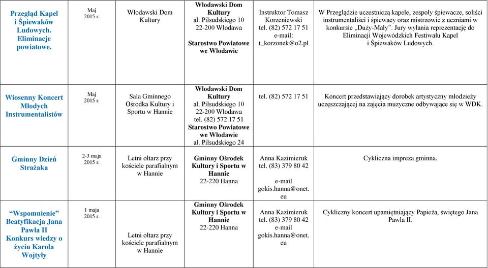 Jury wyłania reprezentację do Eliminacji Wojewódzkich Festiwalu Kapel i Śpiewaków Ludowych.