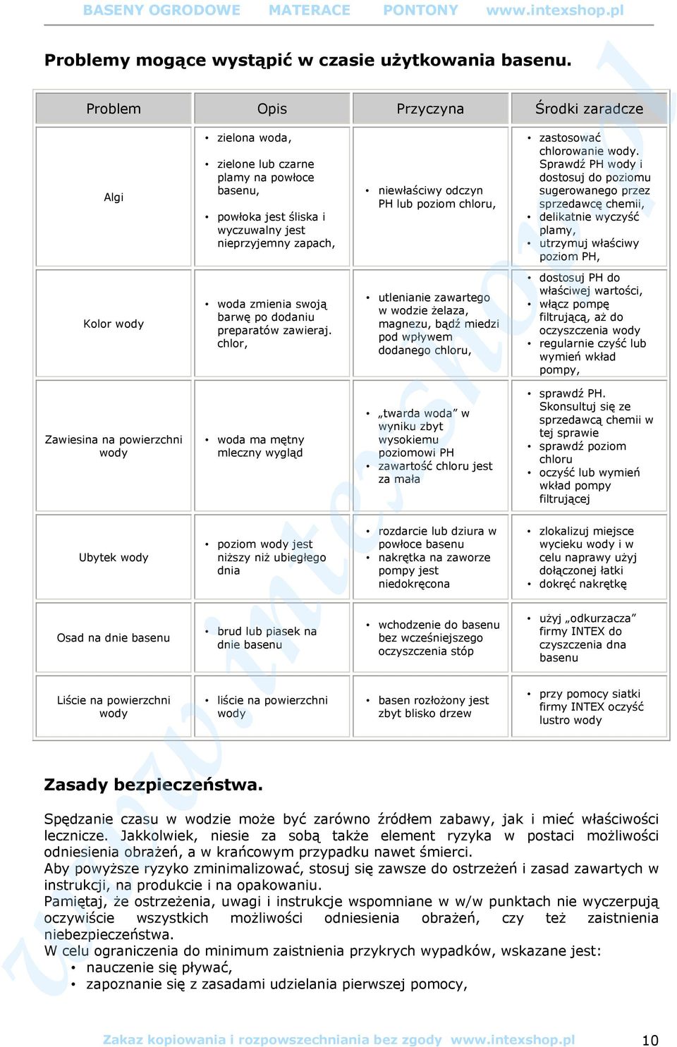 chloru, zastosować chlorowanie wody.