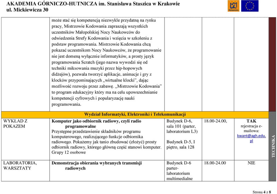 Mistrzowie Kodowania chcą pokazać uczestnikom Nocy Naukowców, że programowanie nie jest domeną wyłącznie informatyków, a prosty język programowania Scratch (jego nazwa wywodzi się od techniki