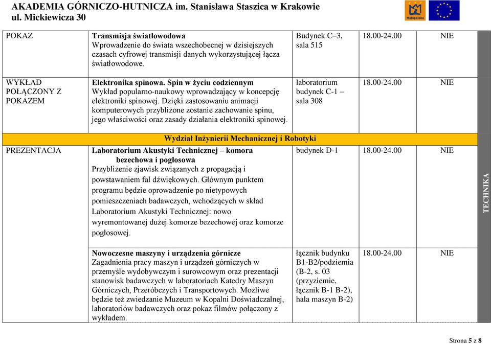 Dzięki zastosowaniu animacji komputerowych przybliżone zostanie zachowanie spinu, jego właściwości oraz zasady działania elektroniki spinowej.