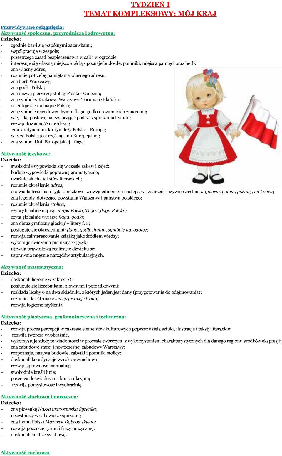 Gniezno; - zna symbole: Krakowa, Warszawy, Torunia i Gdańska; - orientuje się na mapie Polski; - zna symbole narodowe: hymn, flaga, godło i rozumie ich znaczenie; - wie, jaką postawę należy przyjąć