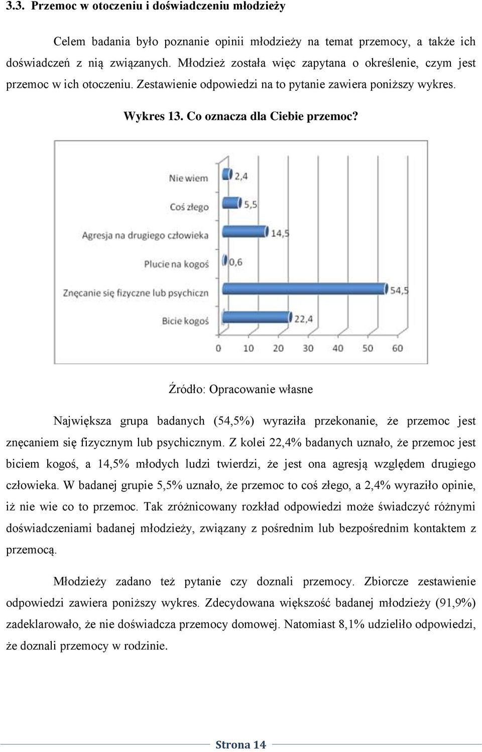 Największa grupa badanych (54,5%) wyraziła przekonanie, że przemoc jest znęcaniem się fizycznym lub psychicznym.