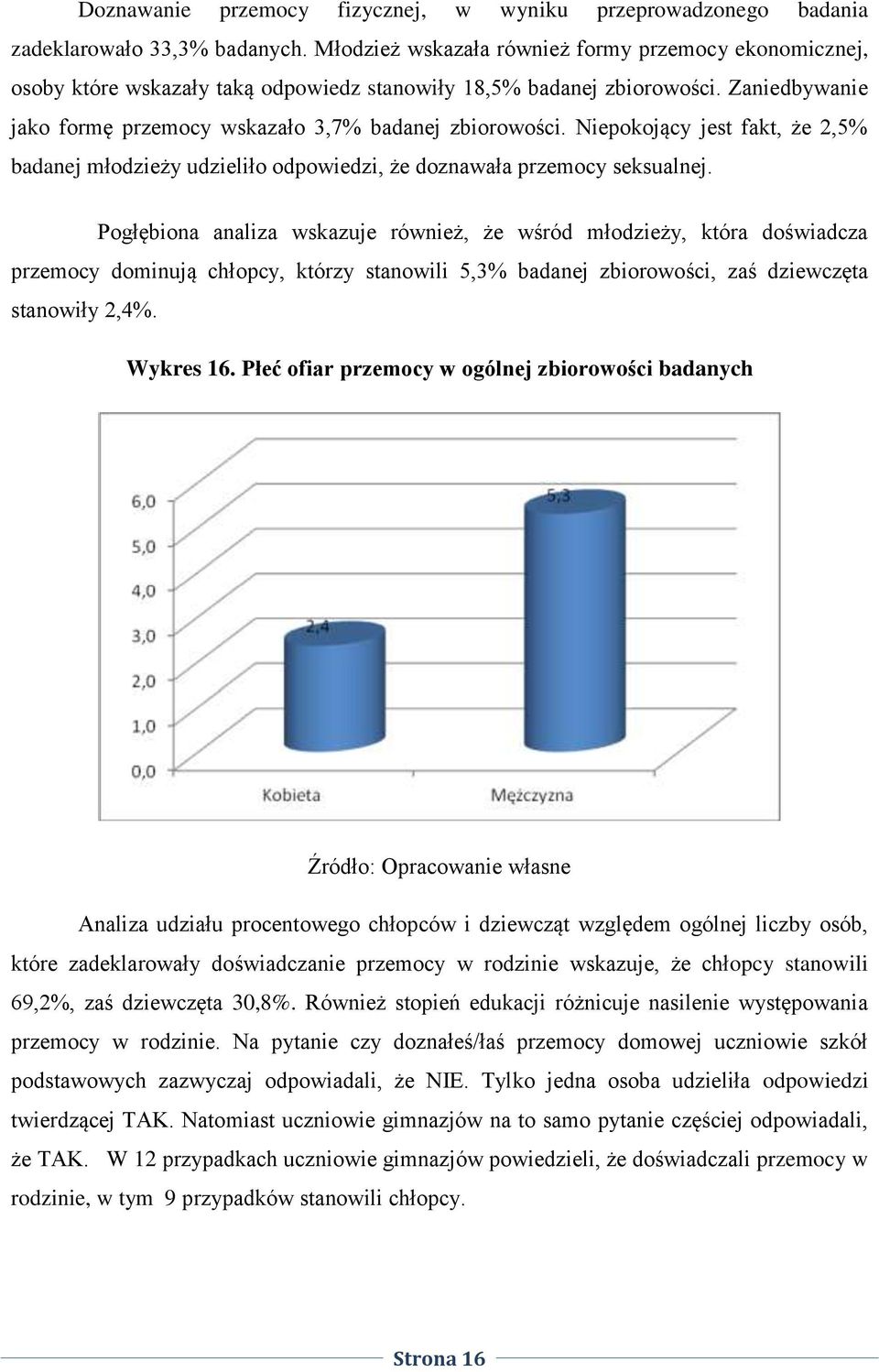 Niepokojący jest fakt, że 2,5% badanej młodzieży udzieliło odpowiedzi, że doznawała przemocy seksualnej.