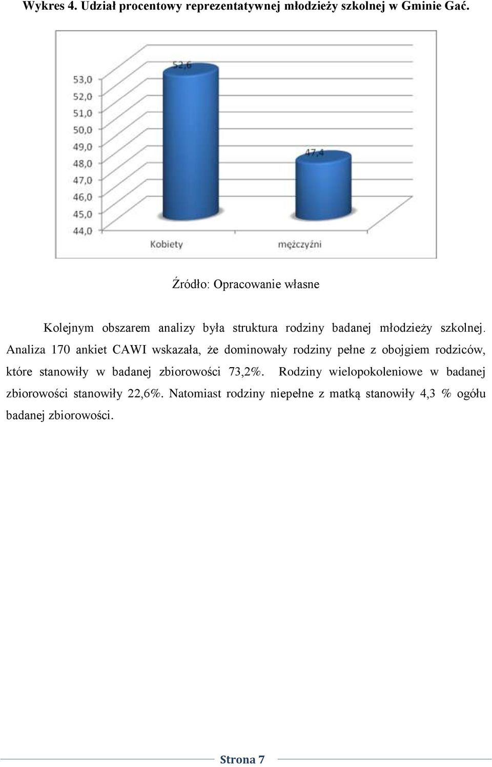 Analiza 170 ankiet CAWI wskazała, że dominowały rodziny pełne z obojgiem rodziców, które stanowiły w badanej