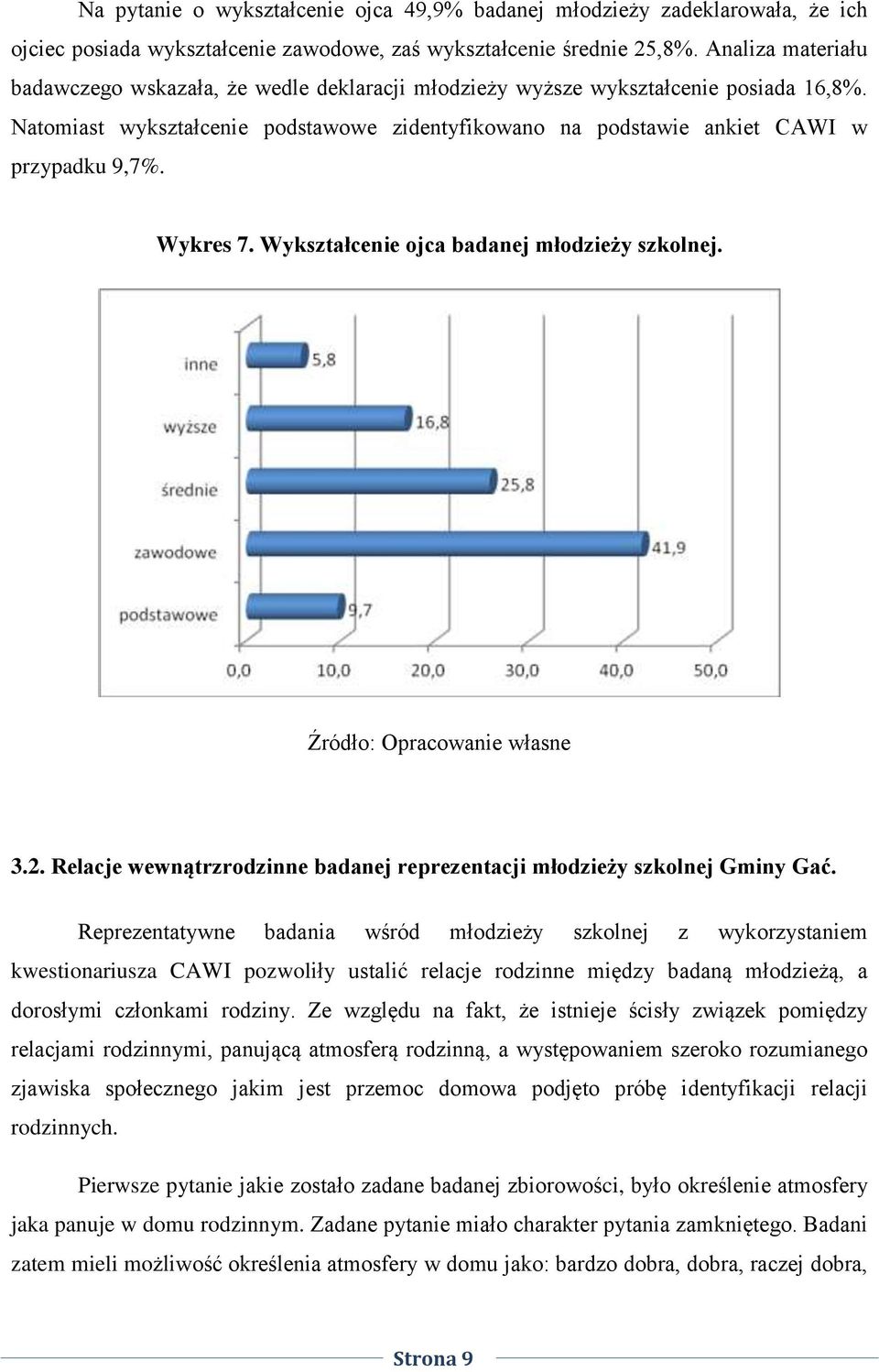 Wykres 7. Wykształcenie ojca badanej młodzieży szkolnej. 3.2. Relacje wewnątrzrodzinne badanej reprezentacji młodzieży szkolnej Gminy Gać.