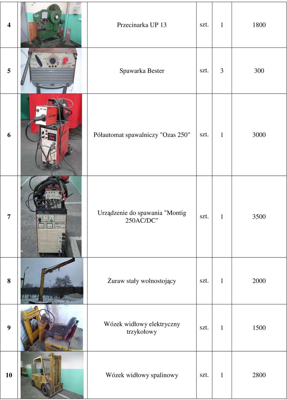 1 3000 7 Urządzenie do spawania "Montig 250AC/DC" szt.