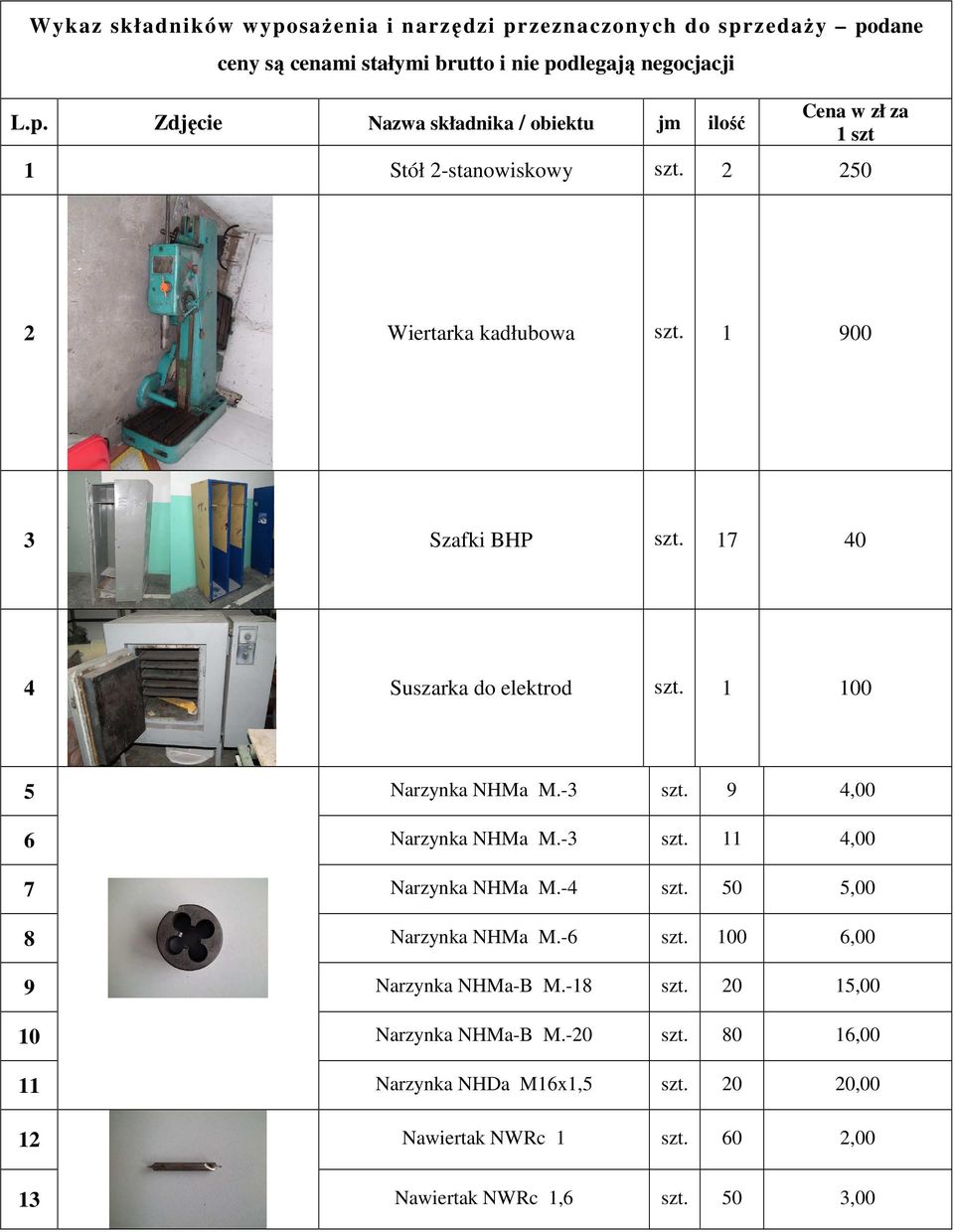 -4 szt. 50 5,00 8 Narzynka NHMa M.-6 szt. 100 6,00 9 Narzynka NHMa-B M.-18 szt. 20 15,00 10 Narzynka NHMa-B M.-20 szt. 80 16,00 11 Narzynka NHDa M16x1,5 szt.