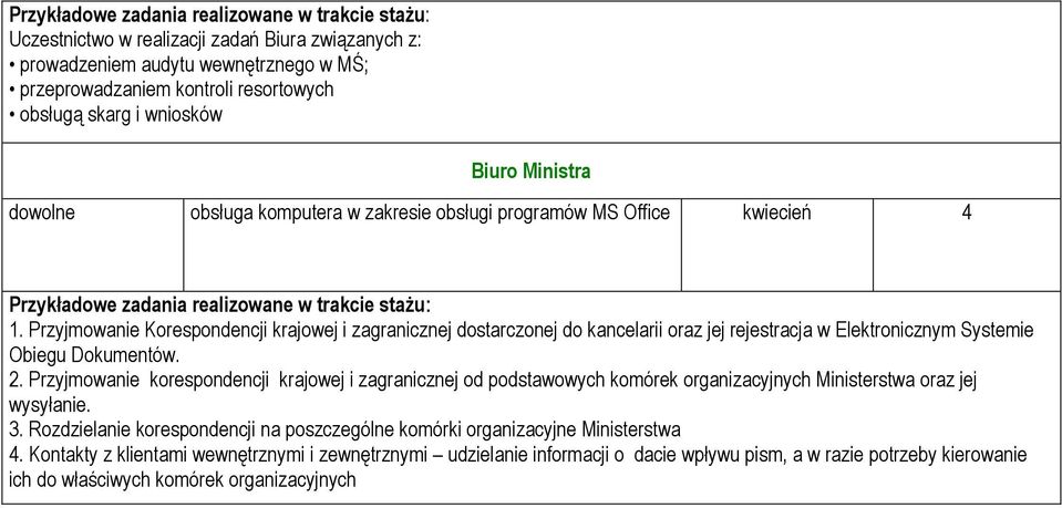 Przyjmowanie Korespondencji krajowej i zagranicznej dostarczonej do kancelarii oraz jej rejestracja w Elektronicznym Systemie Obiegu Dokumentów. 2.