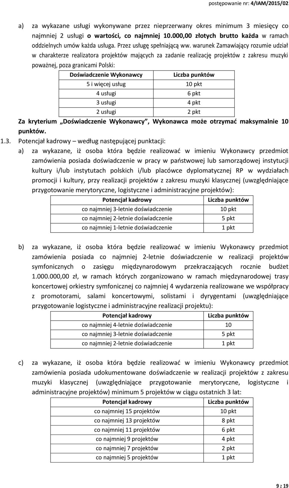 warunek Zamawiający rozumie udział w charakterze realizatora projektów mających za zadanie realizację projektów z zakresu muzyki poważnej, poza granicami Polski: Doświadczenie Wykonawcy Liczba