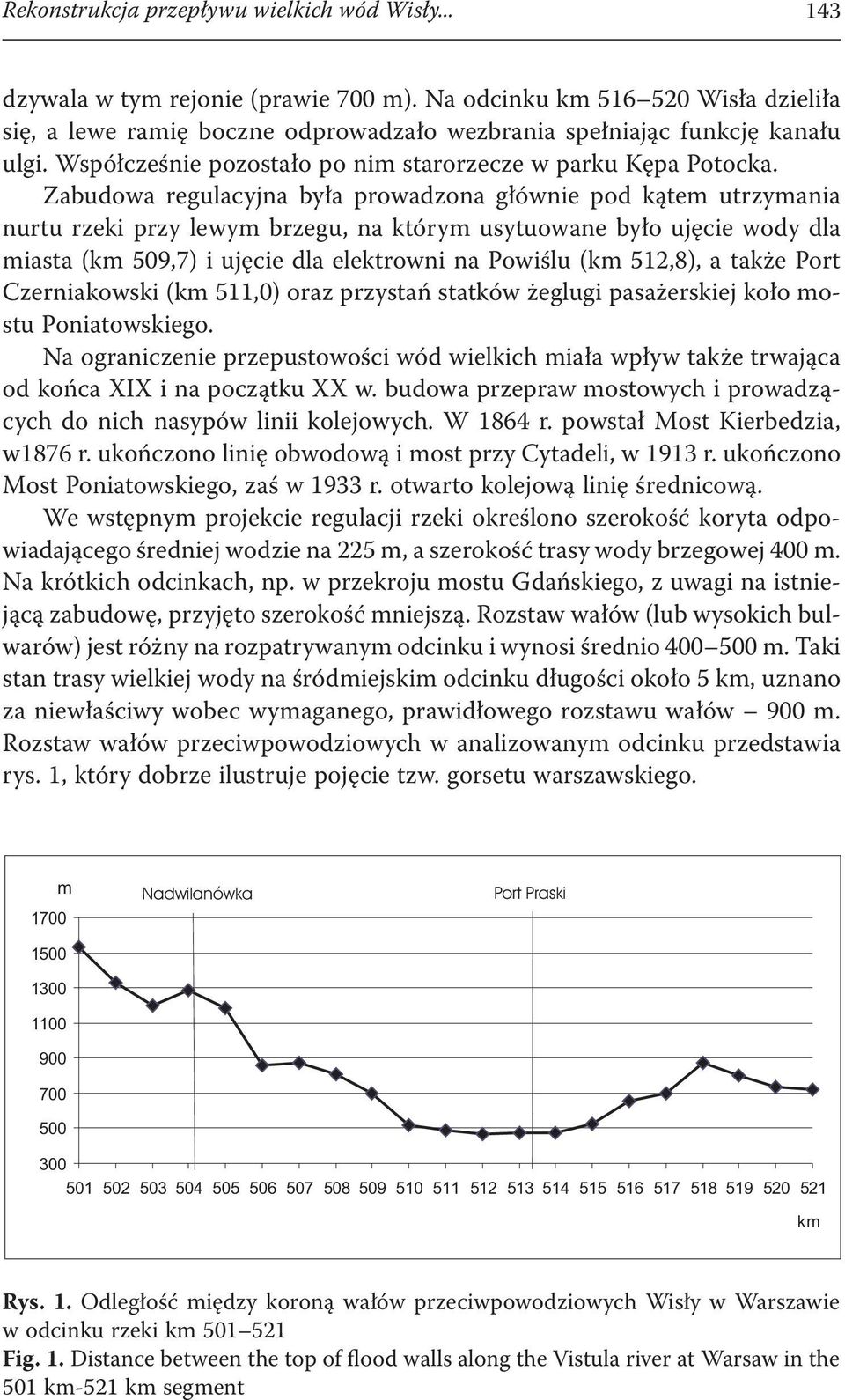 Zabudowa regulacyjna była prowadzona głównie pod kątem utrzymania nurtu rzeki przy lewym brzegu, na którym usytuowane było ujęcie wody dla miasta (km 509,7) i ujęcie dla elektrowni na Powiślu (km