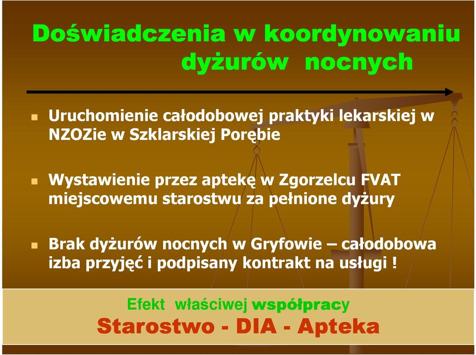 miejscowemu starostwu za pełnione dyŝury Brak dyŝurów nocnych w Gryfowie całodobowa