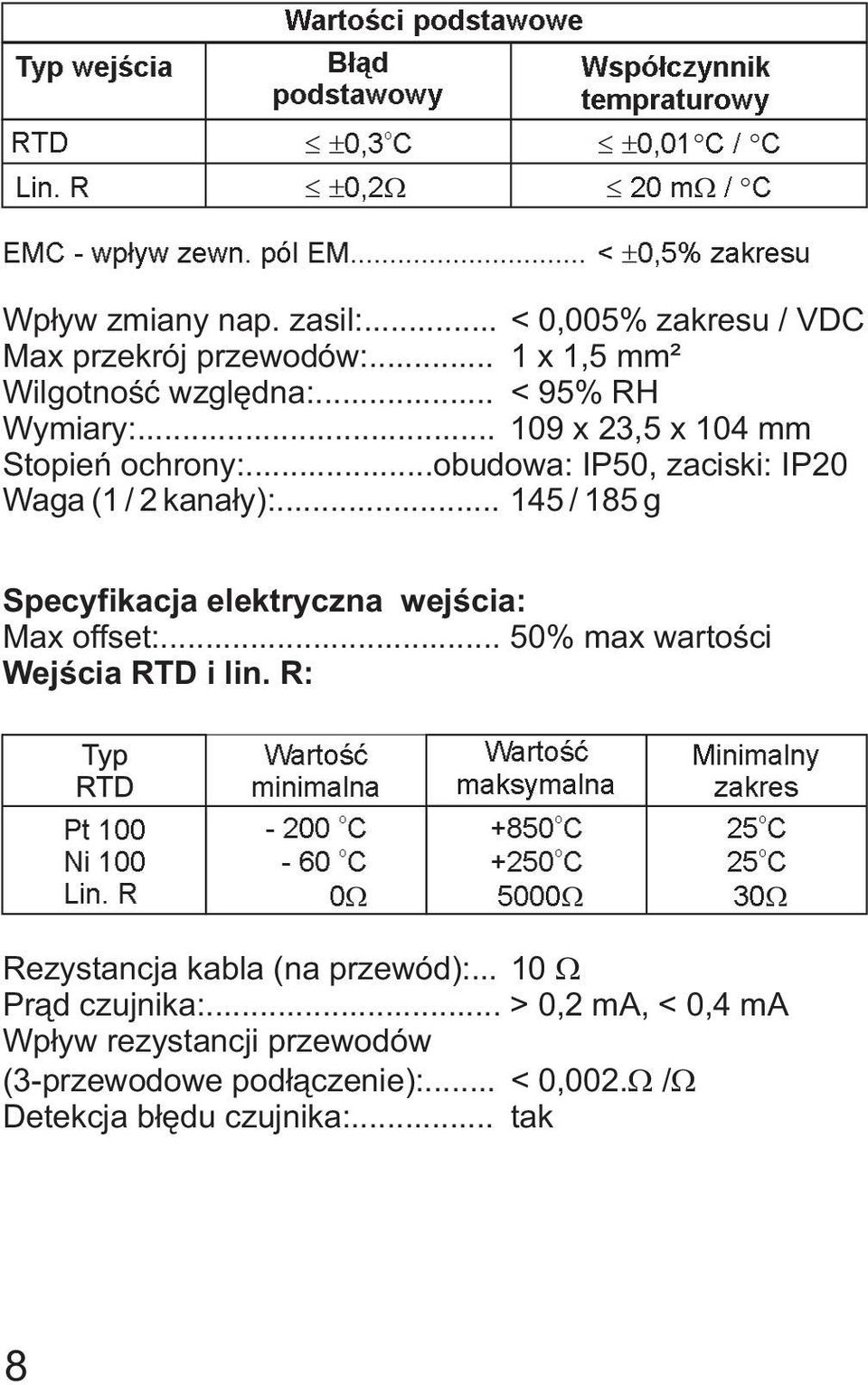 .. 145 / 185 g Specyfikacja elektryczna wejœcia: Max offset:... 50% max wartoœci Wejœcia RTD i lin. R: Pt 100 Ni 100 Lin.