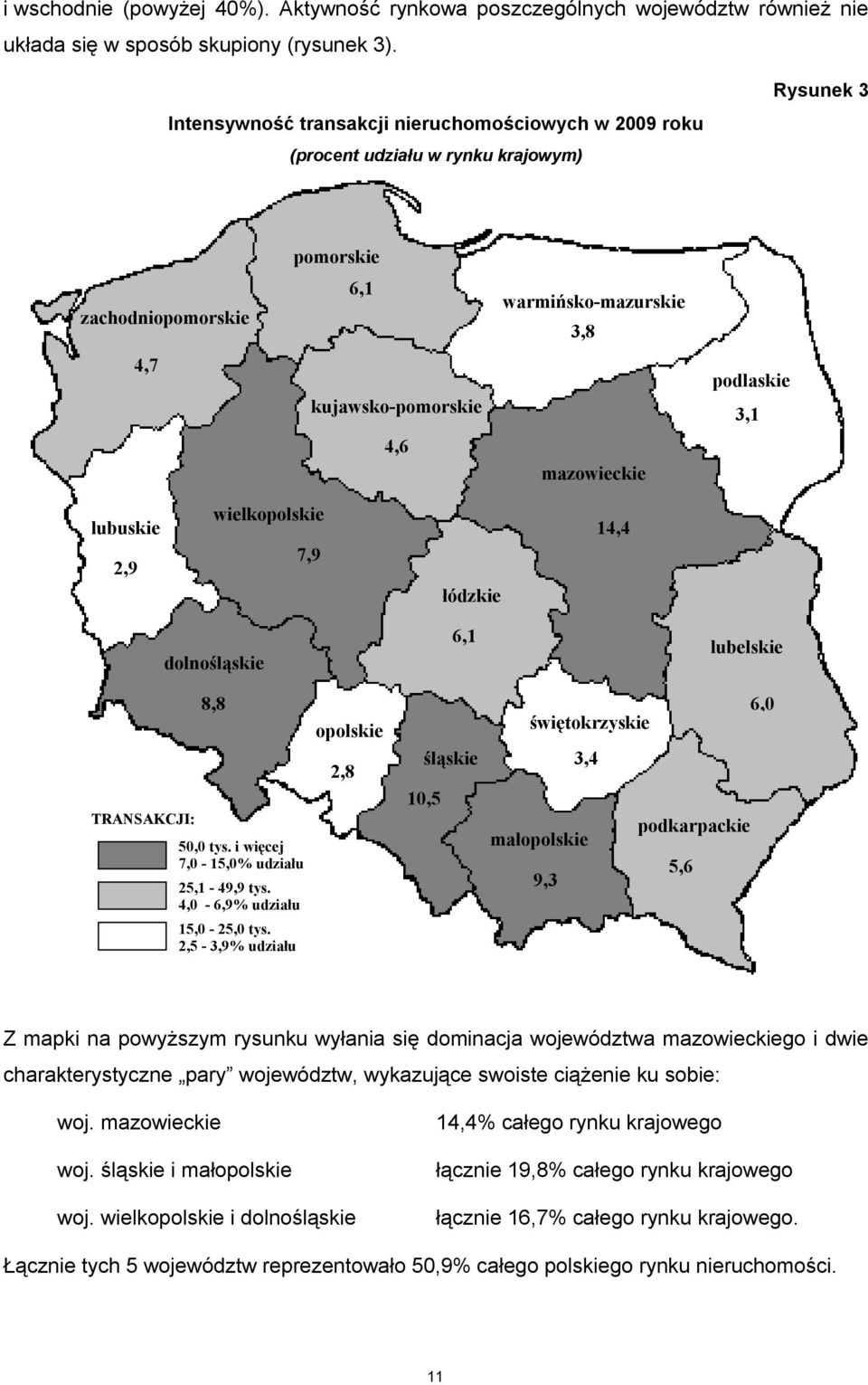 mazowieckie lubuskie 2,9 wielkopolskie 7,9 łódzkie 14,4 dolnośląskie 6,1 lubelskie TRANSAKCJI: 8,8 6,0 opolskie świętokrzyskie 2,8 śląskie 3,4 10,5 małopolskie podkarpackie 9,3 5,6 50,0 tys.