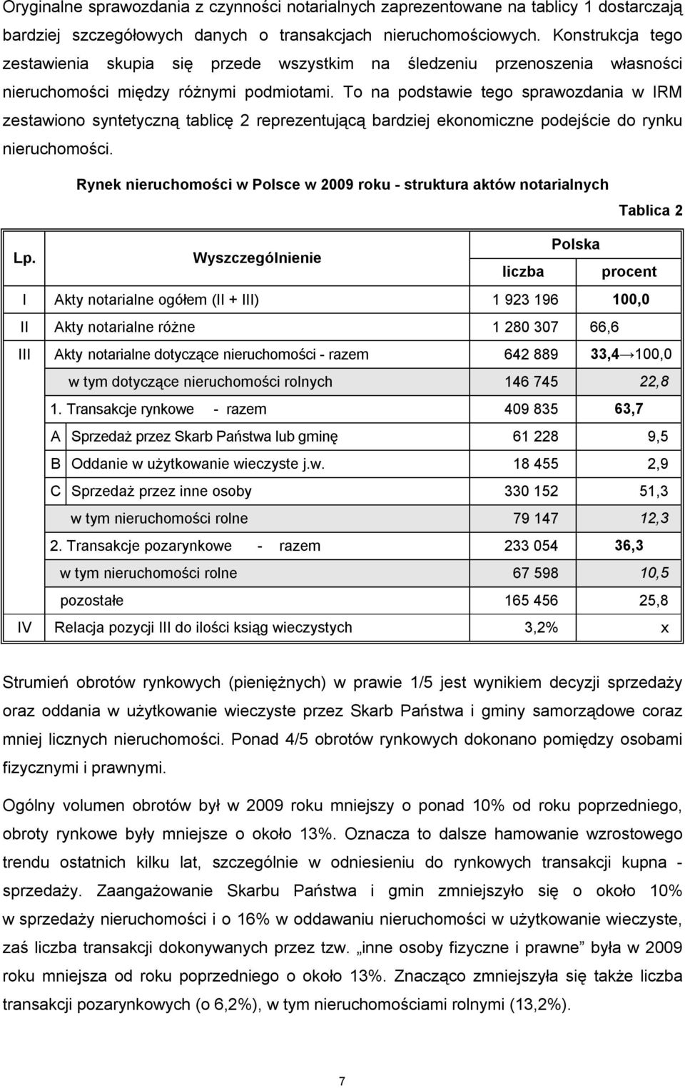 To na podstawie tego sprawozdania w IRM zestawiono syntetyczną tablicę 2 reprezentującą bardziej ekonomiczne podejście do rynku nieruchomości.