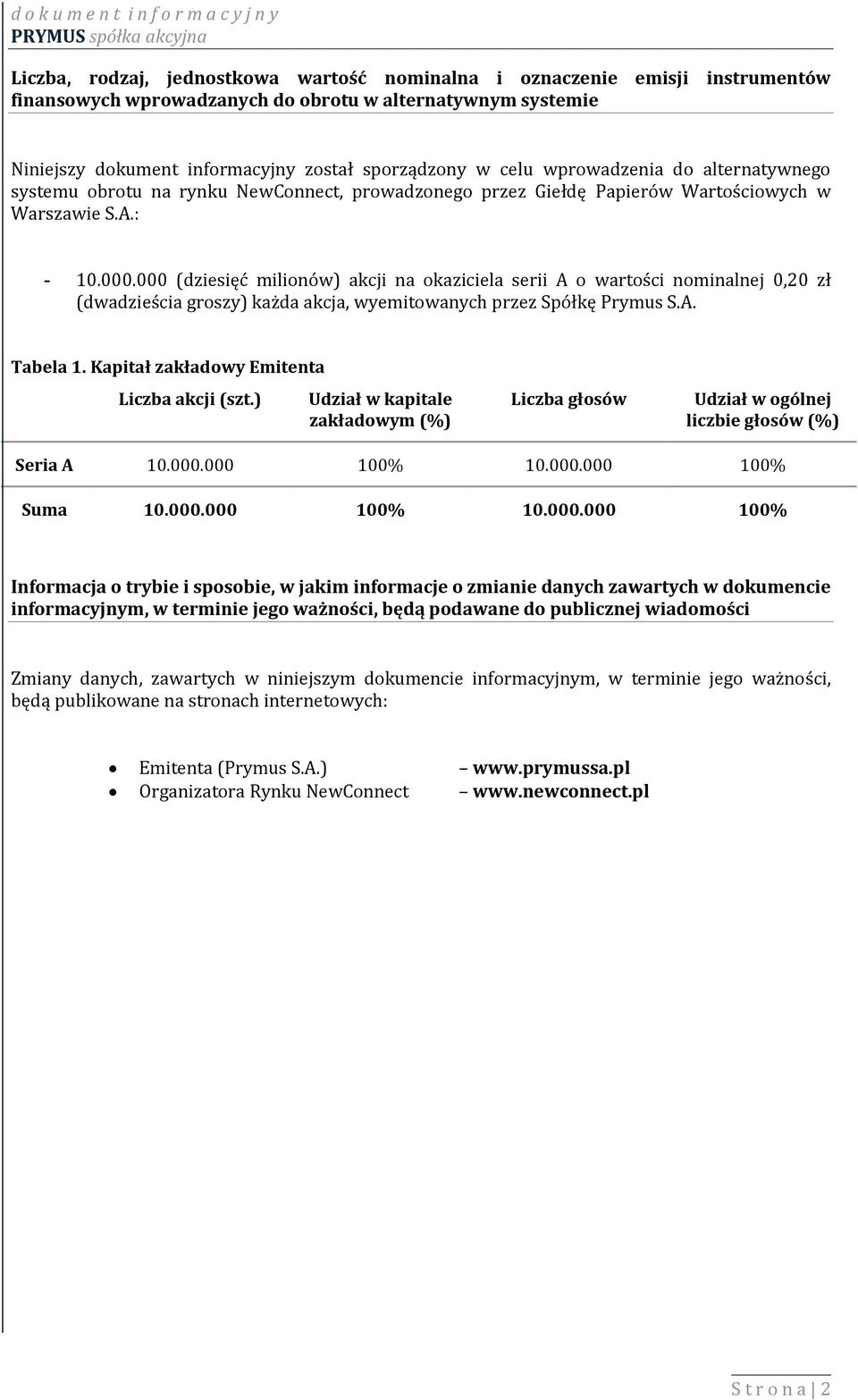 000 (dziesięć milionów) akcji na okaziciela serii A o wartości nominalnej 0,20 zł (dwadzieścia groszy) każda akcja, wyemitowanych przez Spółkę Prymus S.A. Tabela 1.