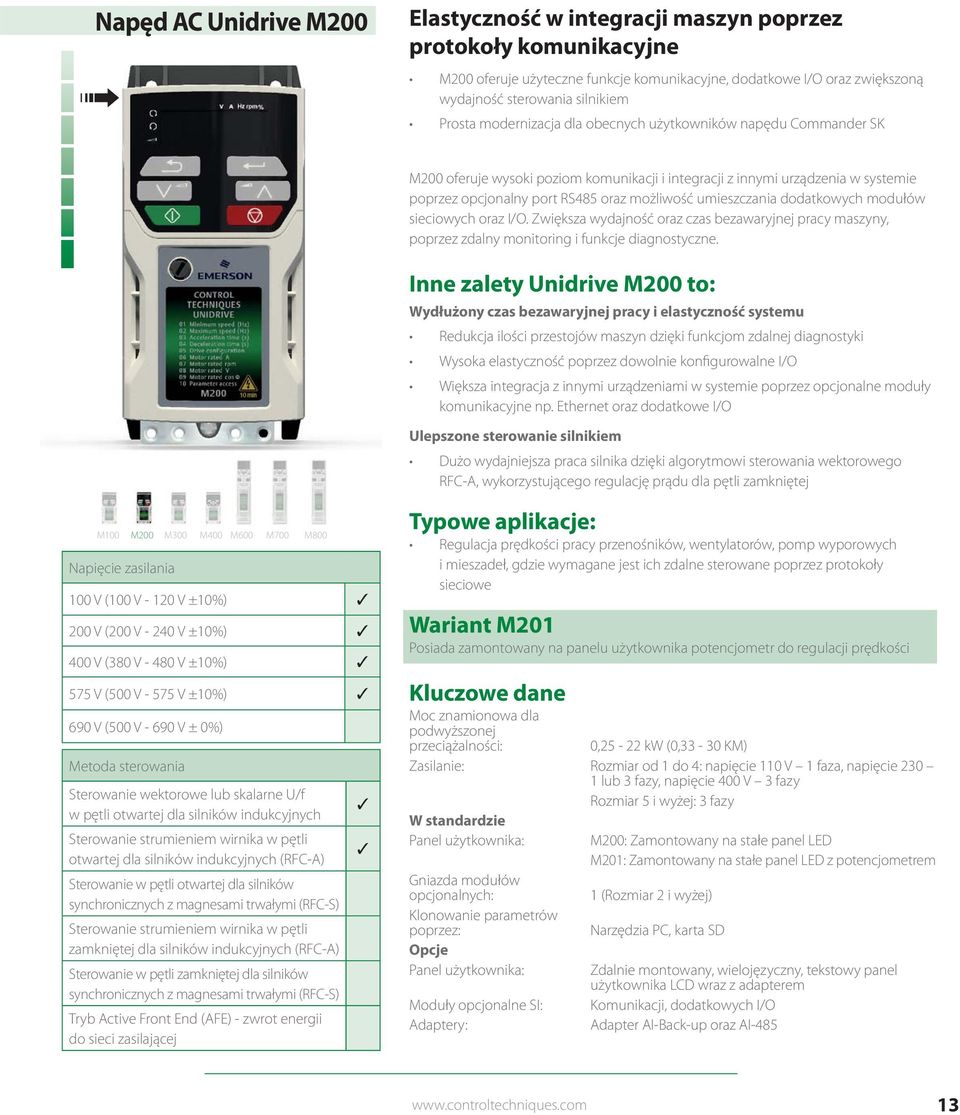 umieszczania dodatkowych modułów sieciowych oraz I/O. Zwiększa wydajność oraz czas bezawaryjnej pracy maszyny, poprzez zdalny monitoring i funkcje diagnostyczne.