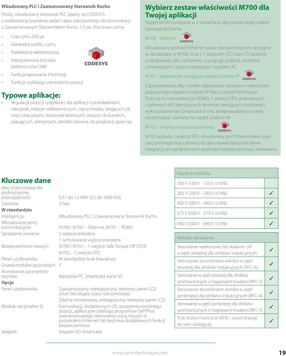 Kluczowe cechy: Czas cyklu 250 μs Generator profilu ruchu Przekładnia elektroniczna Interpolowana krzywka elektroniczna CAM Funkcja bazowania (Homing) Funkcja szybkiego zamrożenia pozycji Typowe