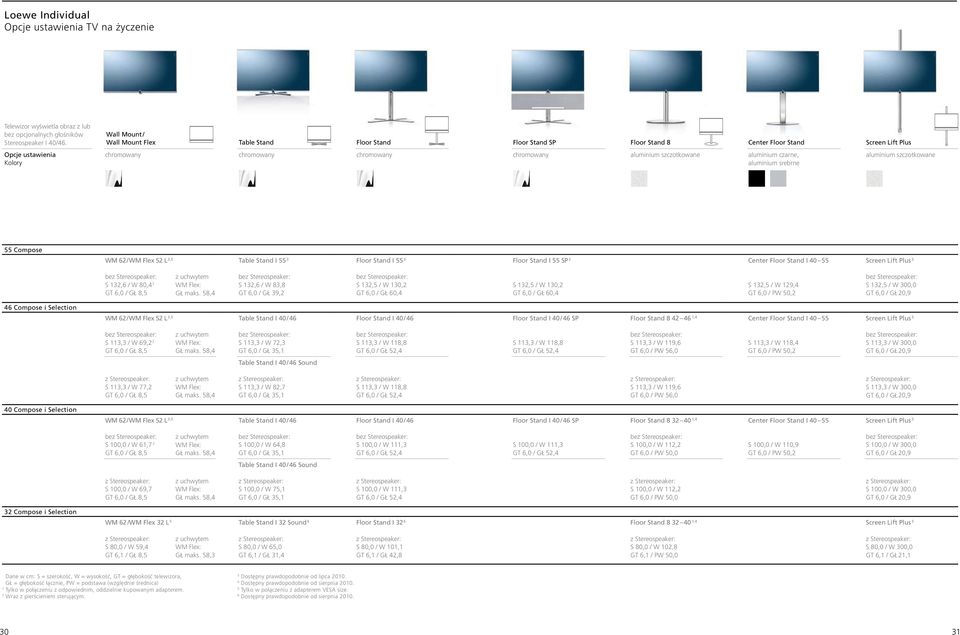 alumnum czarne, alumnum srebrne alumnum szczotkowane 55 Compose WM 62 / WM Flex 52 L 3,5 Table Stand I 55 3 Floor Stand I 55 3 Floor Stand I 55 SP 3 Center Floor Stand I 40 55 Screen Lft Plus 5 be S