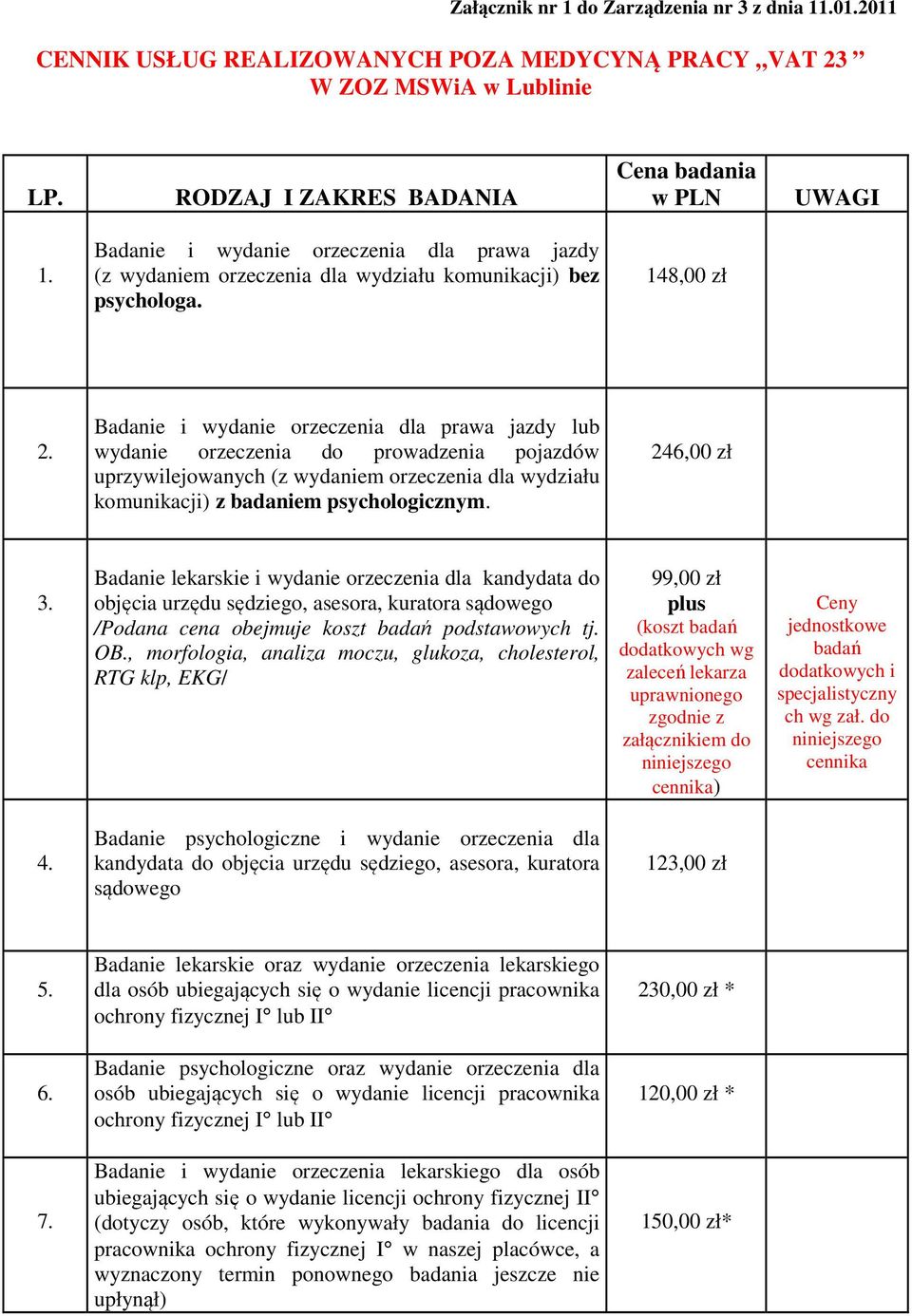 Badanie i wydanie orzeczenia dla prawa jazdy lub wydanie orzeczenia do prowadzenia pojazdów uprzywilejowanych (z wydaniem orzeczenia dla wydziału komunikacji) z badaniem psychologicznym. 246,00 zł 3.