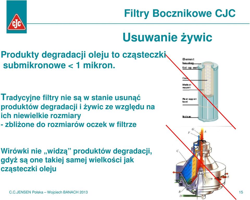 degradacji i żywic ze względu na ich niewielkie rozmiary - zbliżone do rozmiarów oczek w filtrze