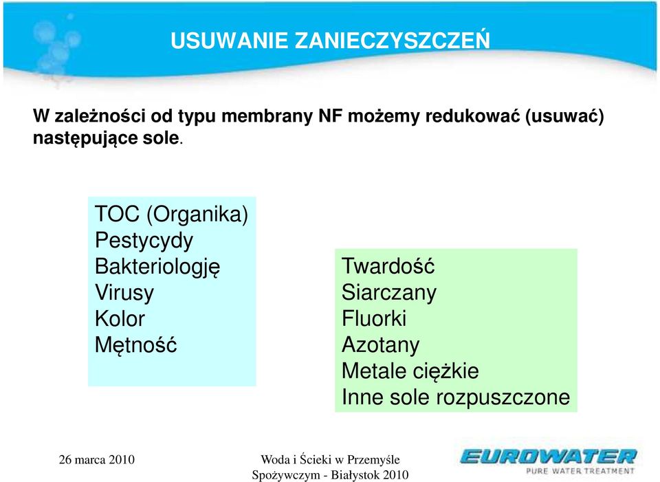 TOC (Organika) Pestycydy Bakteriologję Virusy Kolor