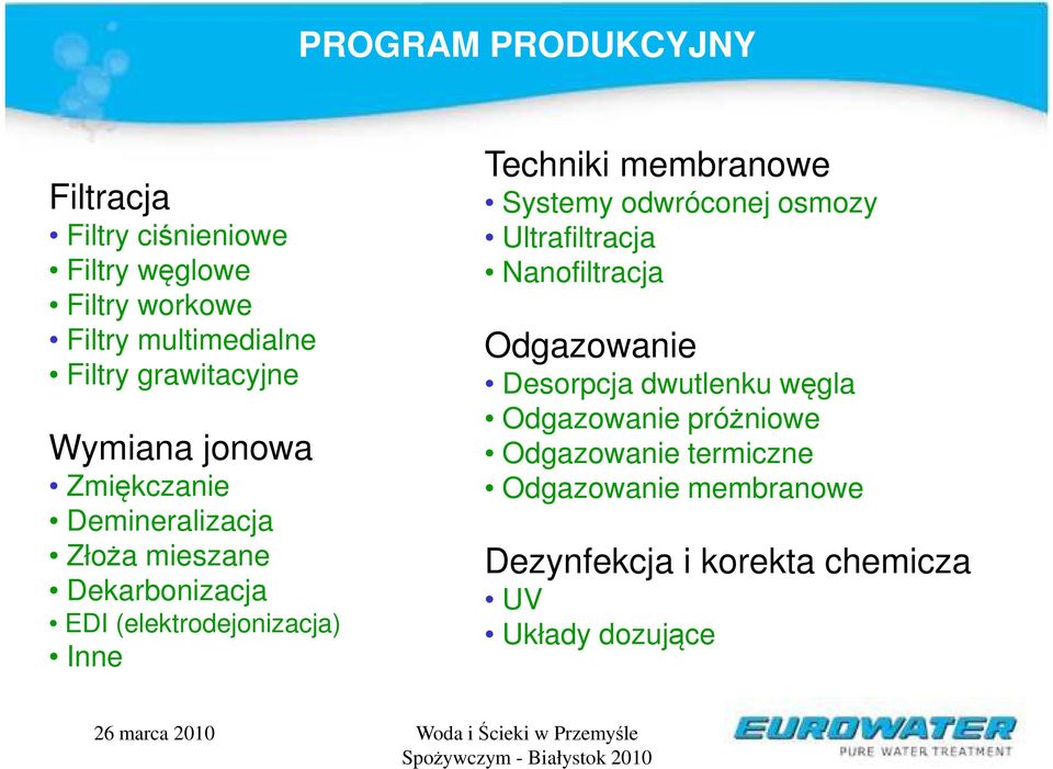 Inne Techniki membranowe Systemy odwróconej osmozy Ultrafiltracja Nanofiltracja Odgazowanie Desorpcja dwutlenku