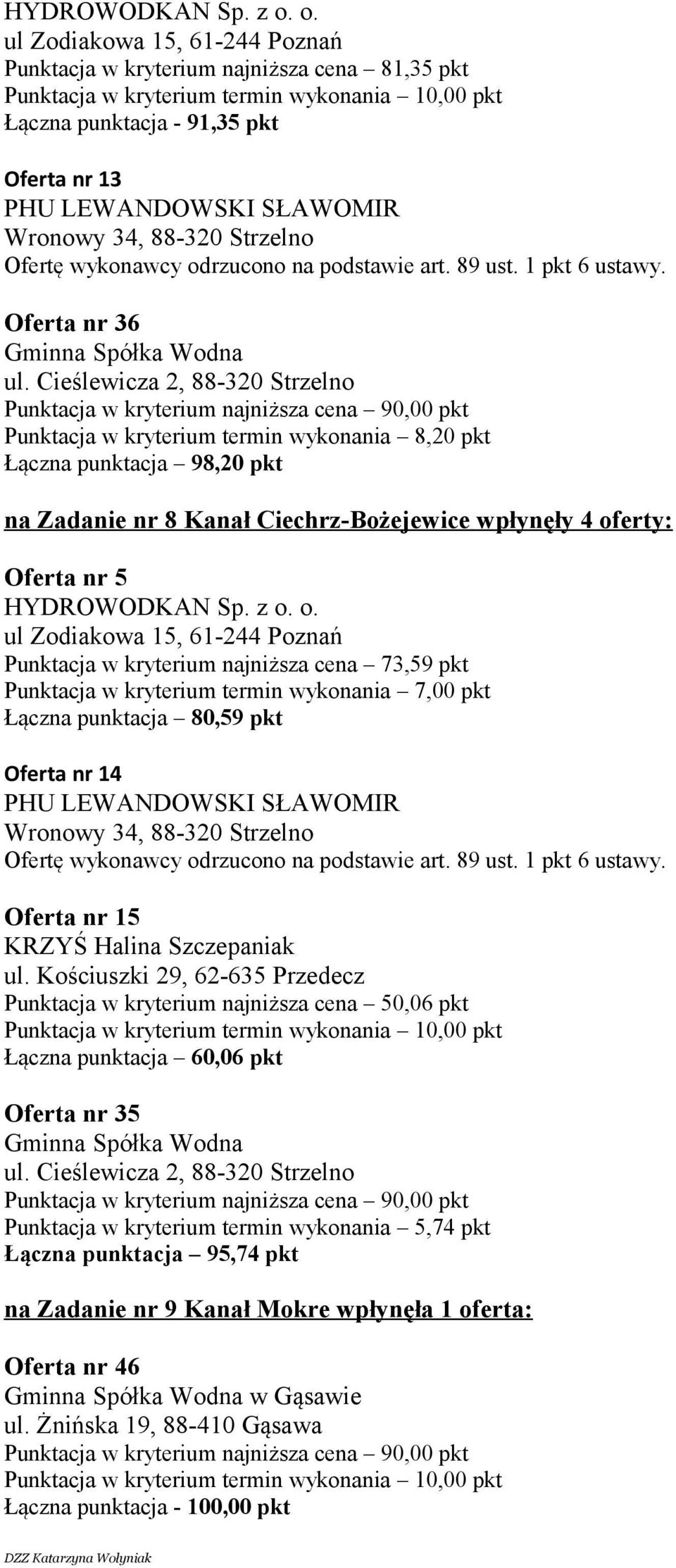 Cieślewicza 2, 88-320 Strzelno Punktacja w kryterium termin wykonania 8,20 pkt Łączna punktacja 98,20 pkt na Zadanie nr 8 Kanał Ciechrz-Bożejewice wpłynęły 4 oferty: Oferta nr 5 Punktacja w kryterium