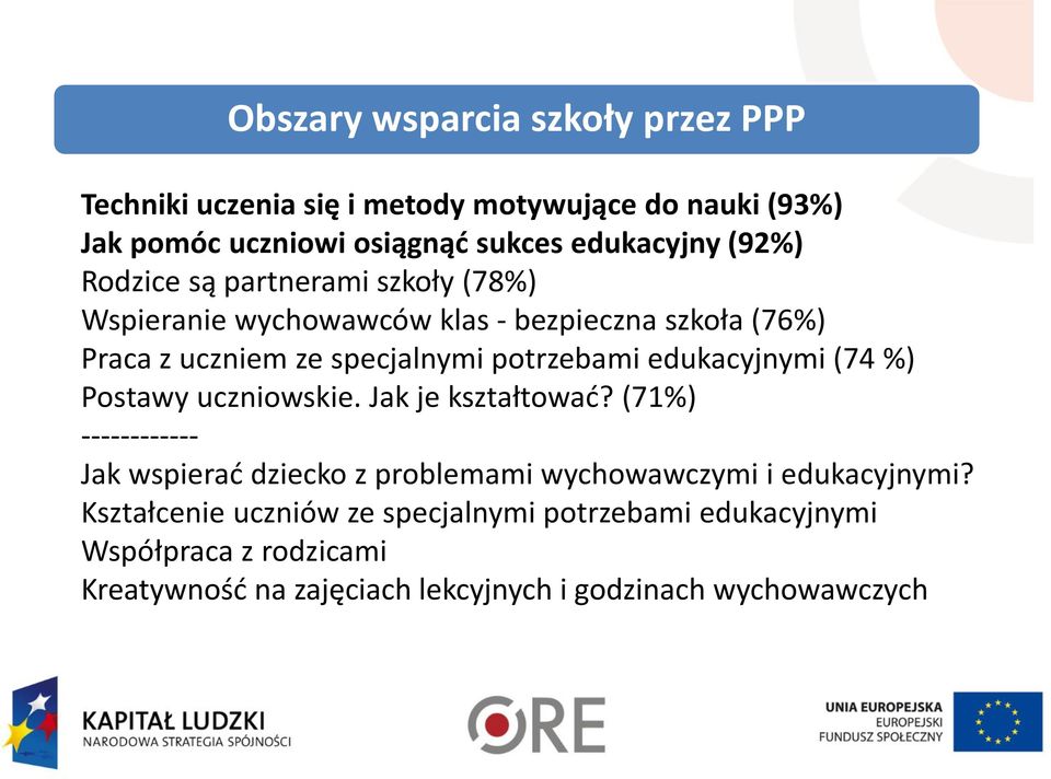 edukacyjnymi (74 %) Postawy uczniowskie. Jak je kształtować?