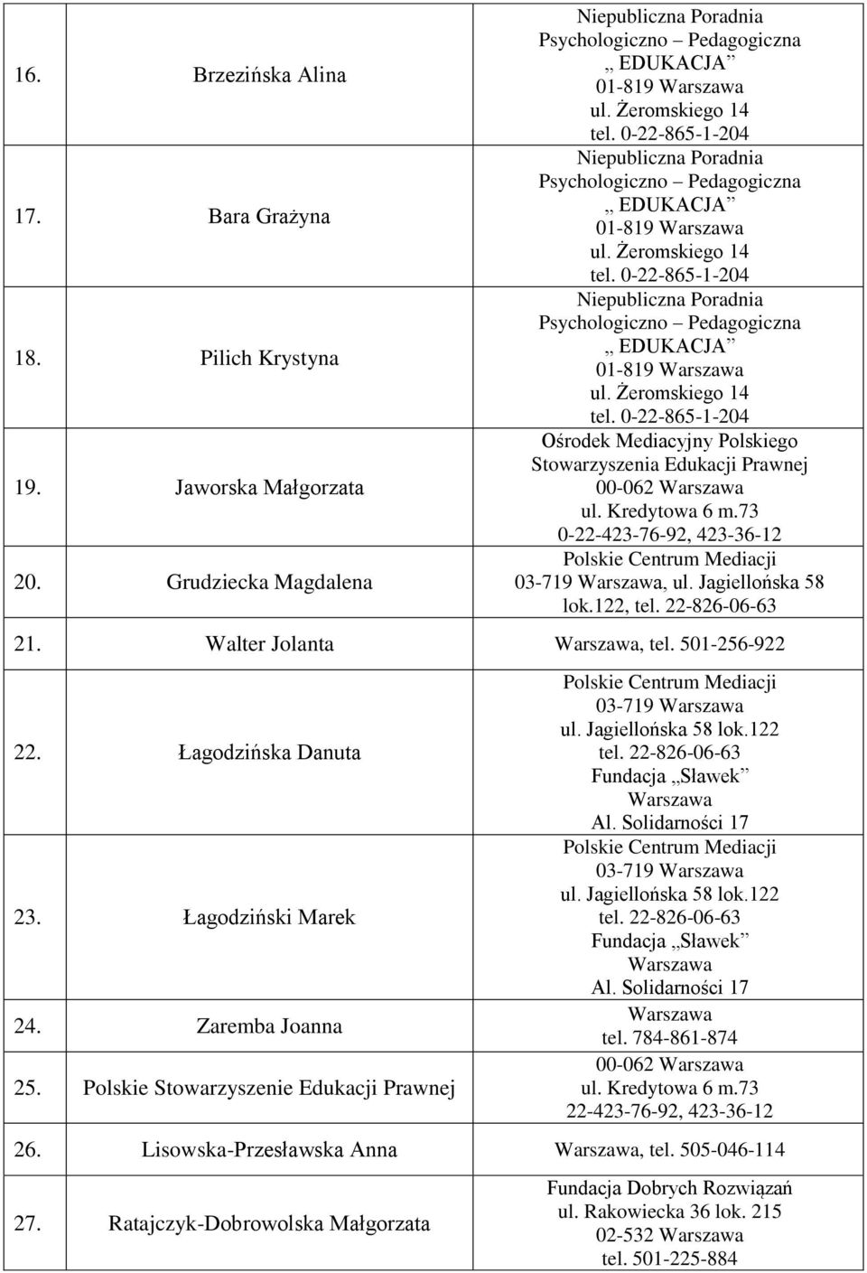 Jagiellońska 58 lok.122 tel. 22-826-06-63 Fundacja Sławek Al. Solidarności 17 03-719 ul. Jagiellońska 58 lok.122 tel. 22-826-06-63 Fundacja Sławek Al. Solidarności 17 tel. 784-861-874 00-062 ul.