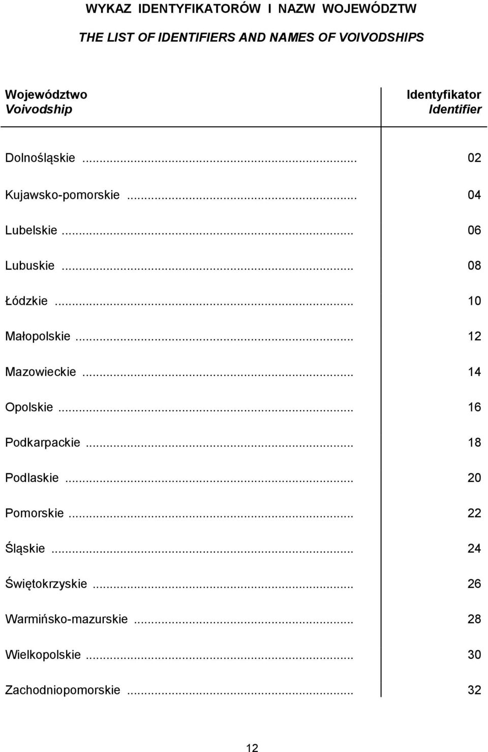 .. 10 Małopolskie... 12 Mazowieckie... 14 Opolskie... 16 Podkarpackie... 18 Podlaskie... 20 Pomorskie.