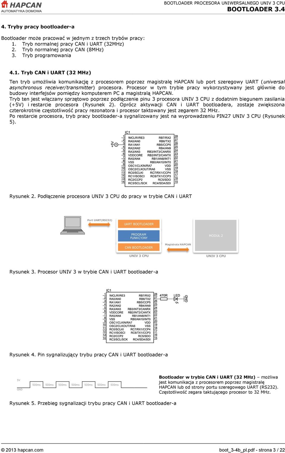 Tryb CAN i UART (32 MHz) Ten tryb umożliwia komunikację z procesorem poprzez magistralę HAPCAN lub port szeregowy UART (universal asynchronous receiver/transmitter) procesora.