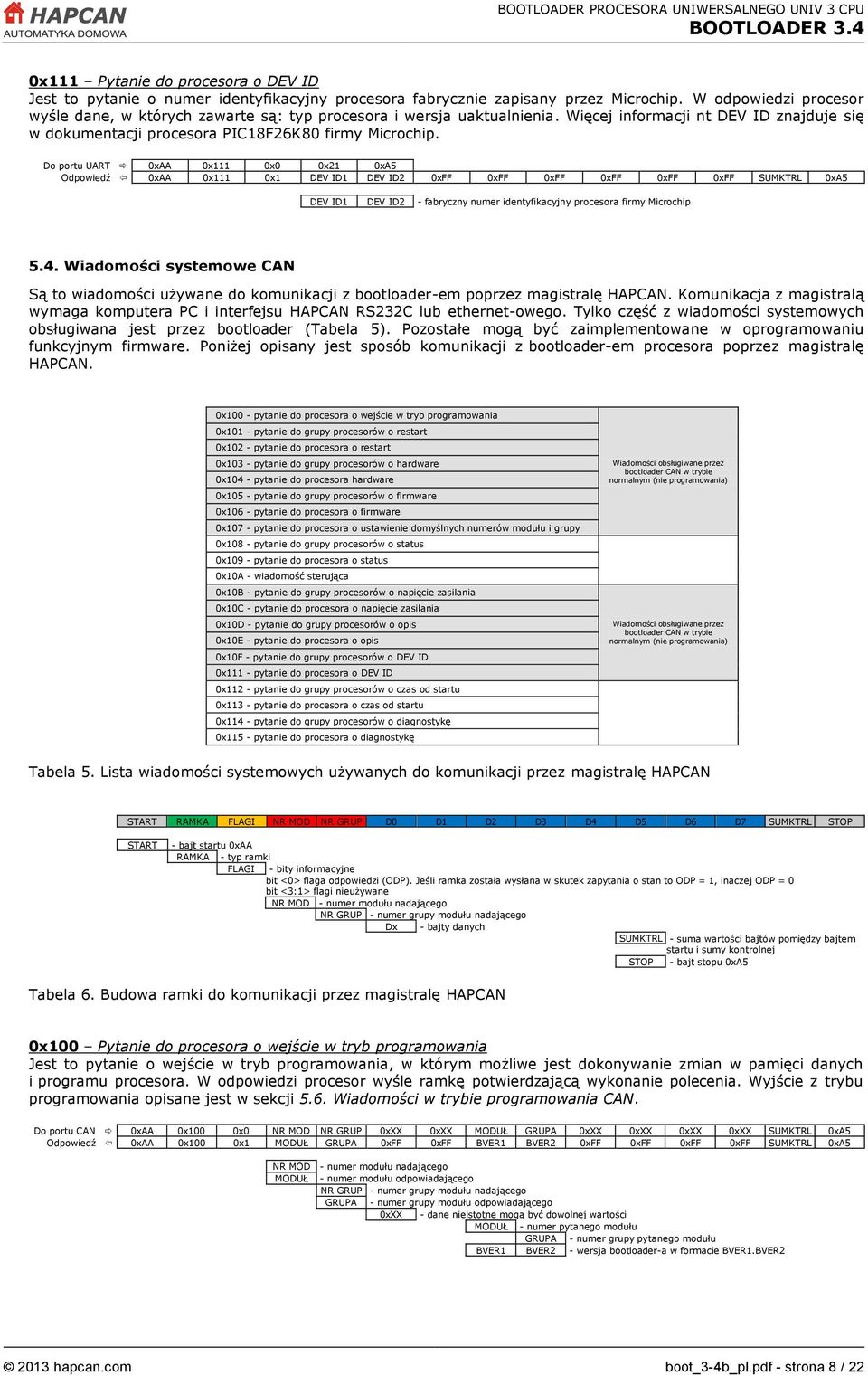 Do portu UART 0xAA 0x111 0x0 0x21 0xA5 Odpowiedź 0xAA 0x111 0x1 DEV ID1 DEV ID2 0xFF 0xFF 0xFF 0xFF 0xFF 0xFF SUMKTRL 0xA5 DEV ID1 DEV ID2 - fabryczny numer identyfikacyjny procesora firmy Microchip