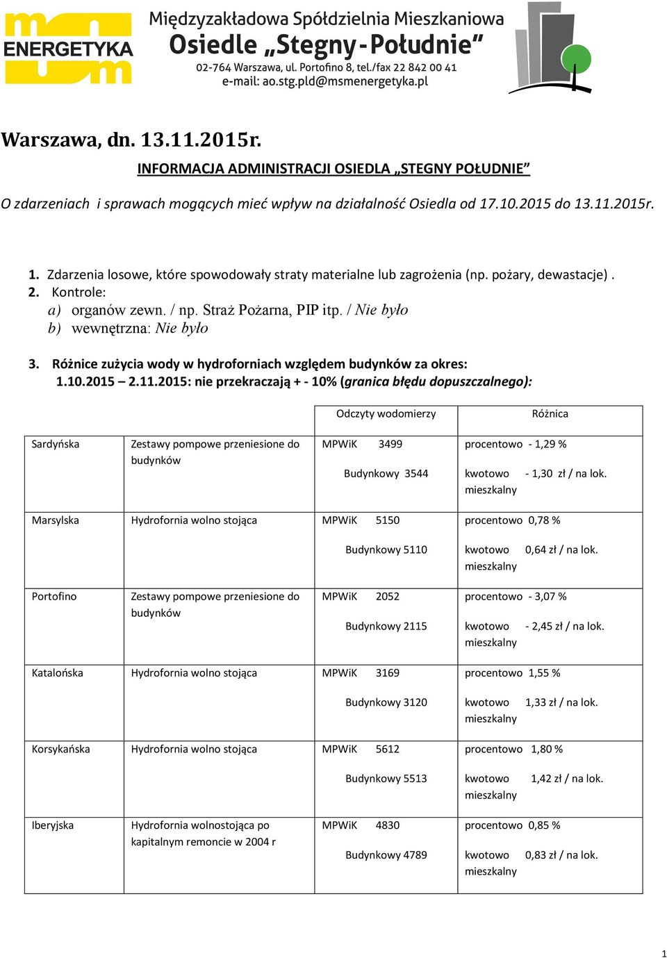 2015: nie przekraczają + - 10% (granica błędu dopuszczalnego): Odczyty wodomierzy Różnica Sardyńska Zestawy pompowe przeniesione do budynków MPWiK 3499 Budynkowy 3544 procentowo - 1,29 % kwotowo -