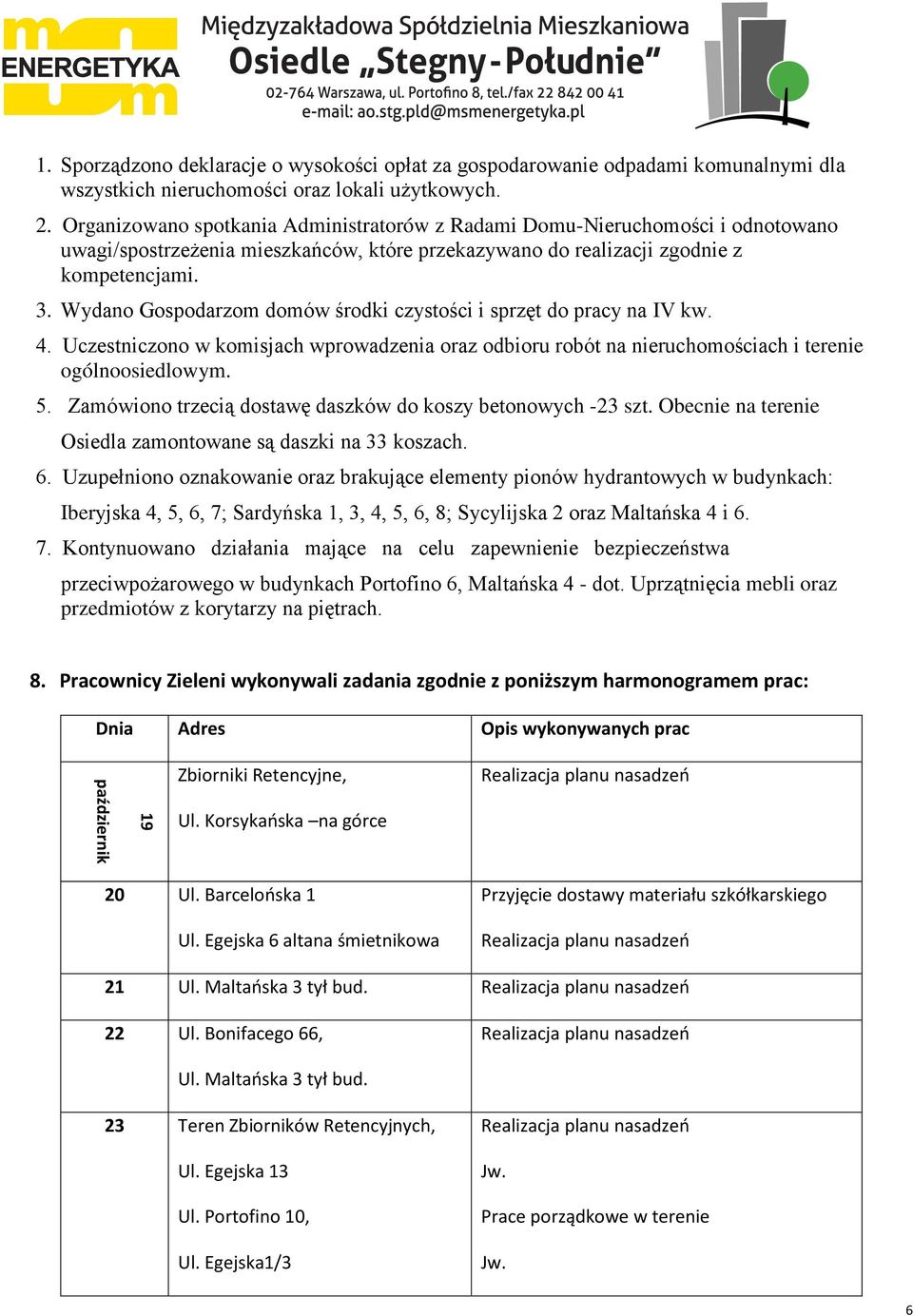 Wydano Gospodarzom domów środki czystości i sprzęt do pracy na IV kw. 4. Uczestniczono w komisjach wprowadzenia oraz odbioru robót na nieruchomościach i terenie ogólnoosiedlowym. 5.